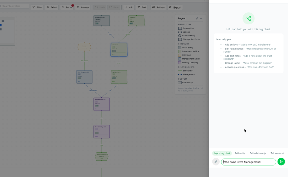 SingleFile Org Charts with the SF Intelligence assistant editing the chart from plain-language commands